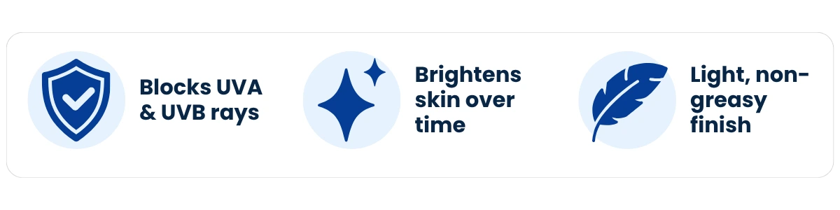Myriad Sunscreen SPF50 PA++++