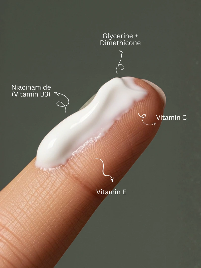 Myriad Sunscreen ingredients