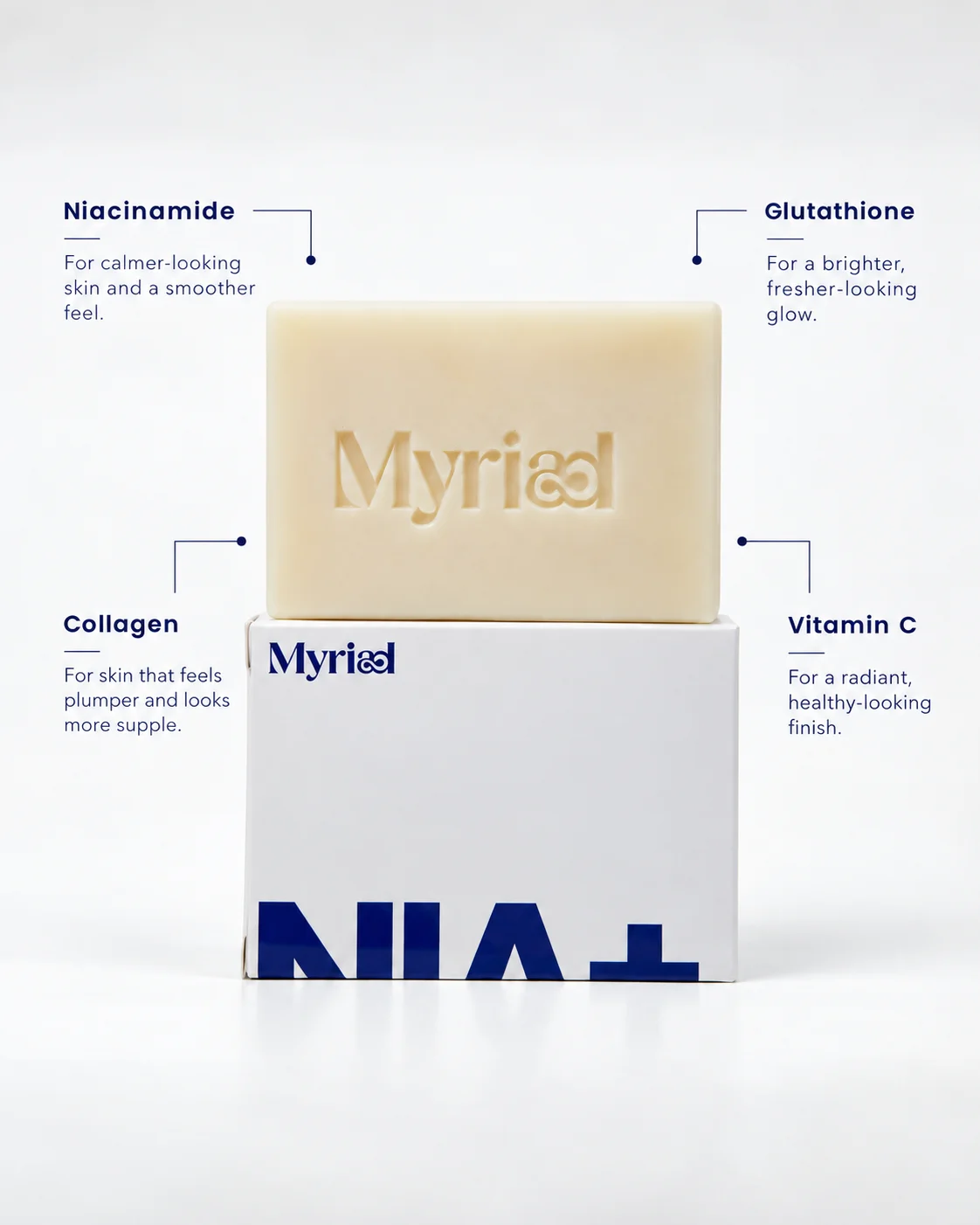 Myriad NIA+ active ingredients Niacinamide Glutathione Vitamin C and Collagen